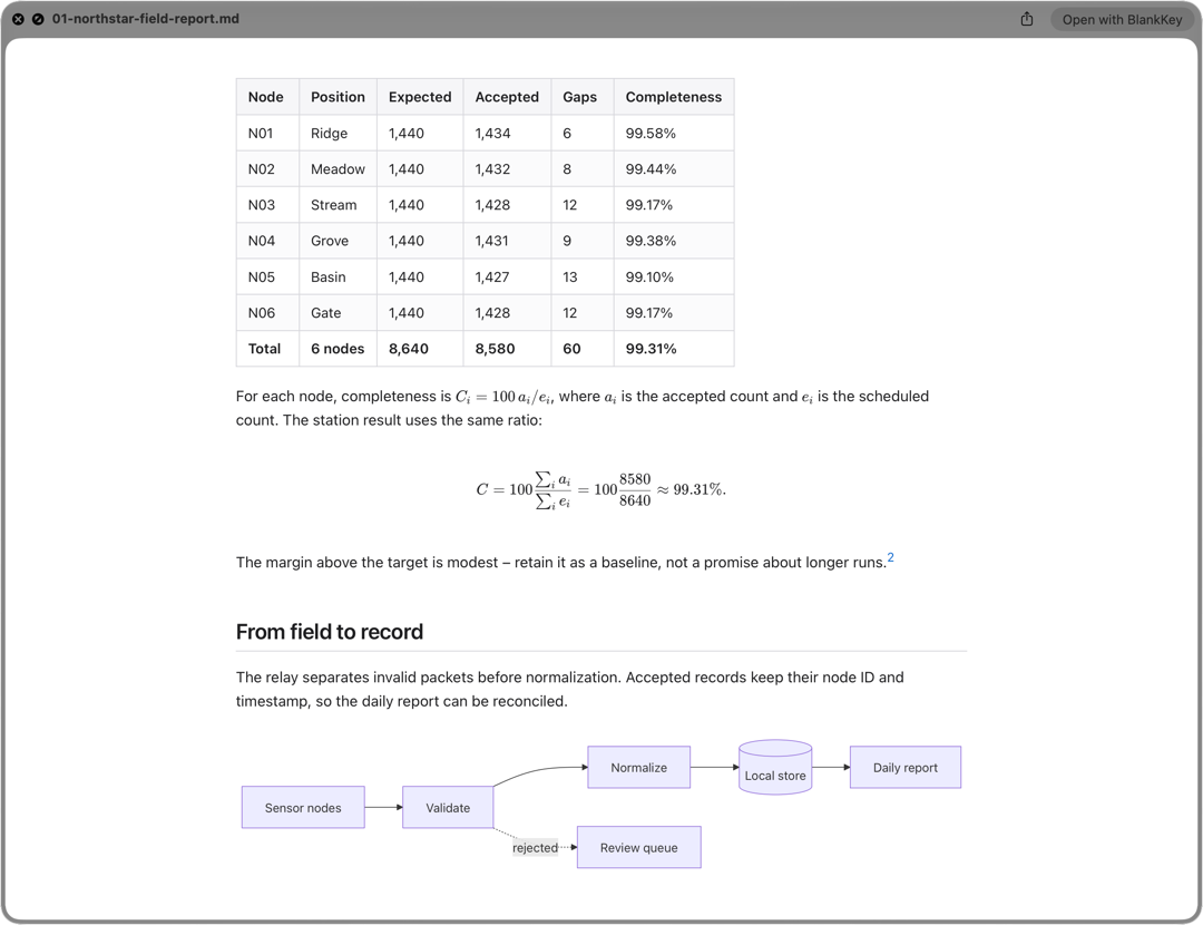 Quick Look window showing a Mermaid flowchart drawn from Markdown, below a table and a formula.